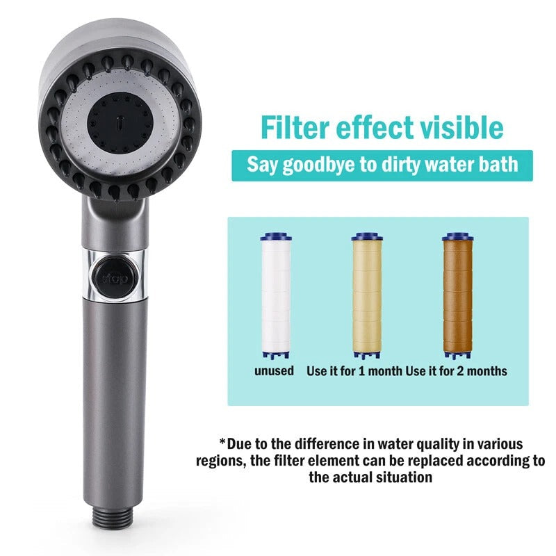 3 Mode Adjustable Filter Shower Head